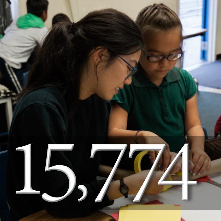 Thriving Neighbors after school program