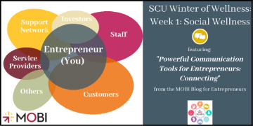 Venn diagram of entrepreneur and stakeholders