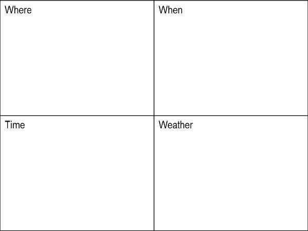 1g6 Setting Chart with sections Before and After.