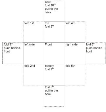 Diagram showing directions for assembling a 2x2 cube.
