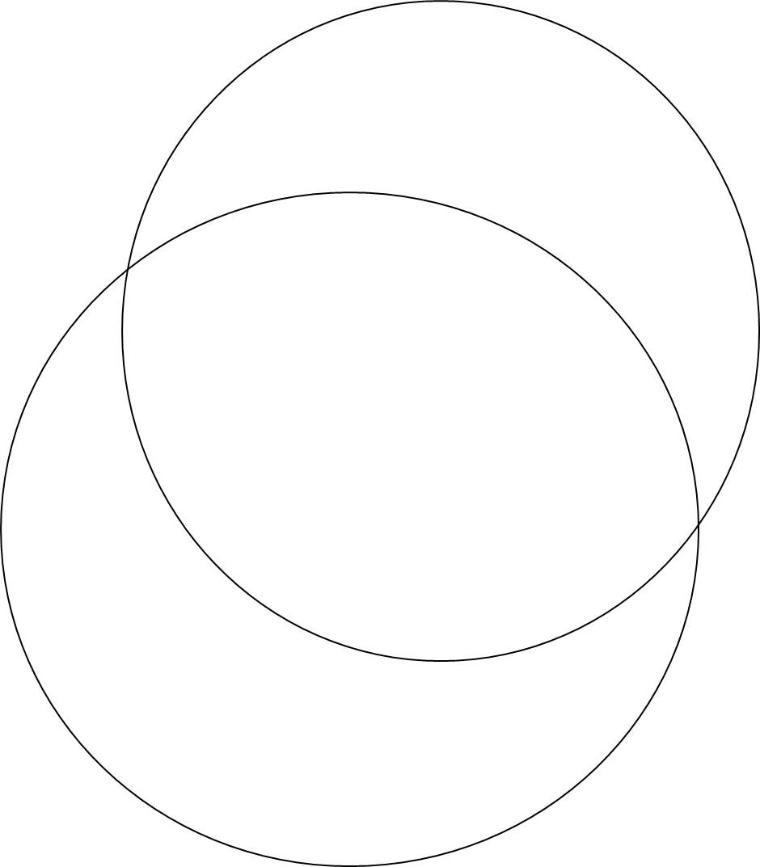Two overlapping circles forming a Venn diagram.