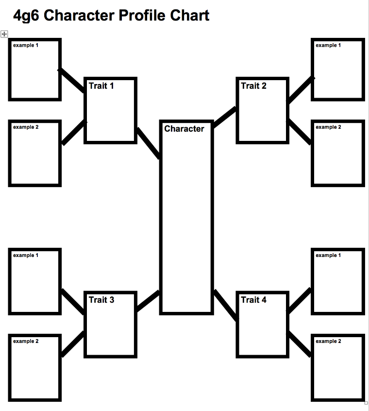 A tournament bracket labeled MM LP CC.