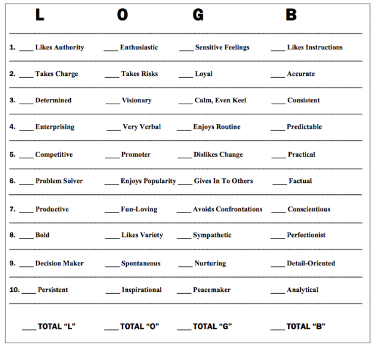 Multiple choice questions about Anne Frank, with blank spaces for answers.