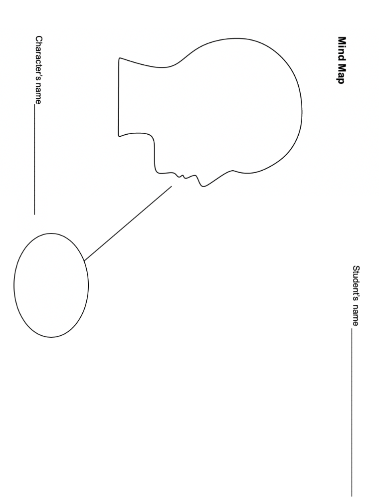 Hand-drawn diagram showing two labeled shapes, Kook and Diaai.