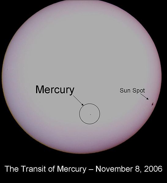 Alt text: Diagram titled 